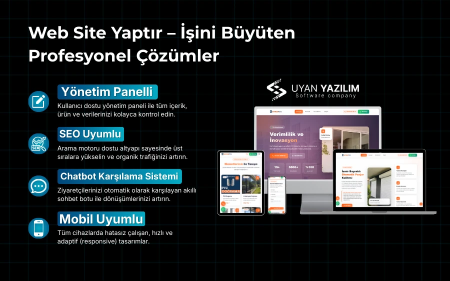 Profesyonel Web Site Yaptırma Hizmeti - Dijital Dönüşüm